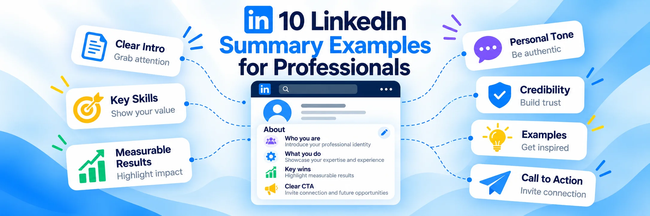10 LinkedIn Summary Examples for Professionals